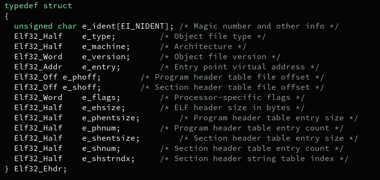 Elf header def 32-bits