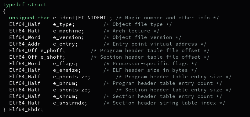 Elf header def 1